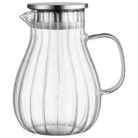 Кувшин Ardesto AR2615GA 1.5л / Прозрачный