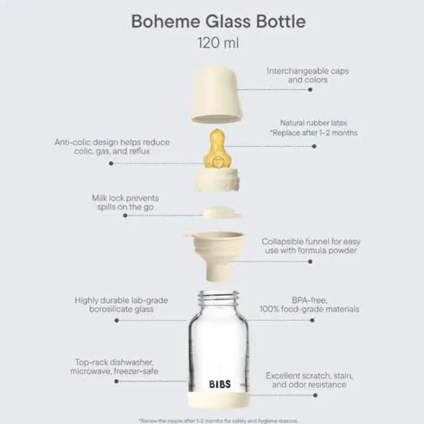 Бутылочка для кормления Bibis Blush Унисекс / 0.12л / Прозрачный photo 4