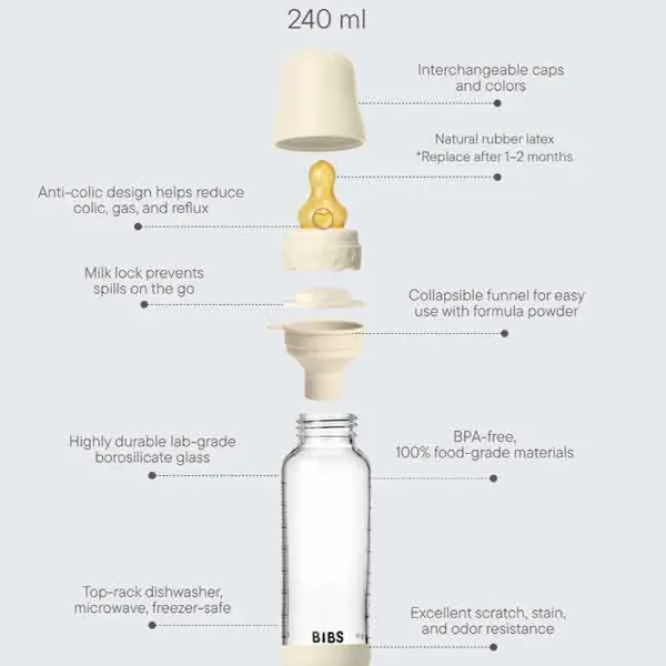 Бутылочка для кормления Bibis Boheme  Унисекс / 0.24л / Прозрачный photo 4
