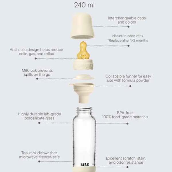 Бутылочка для кормления Bibis Boheme  Унисекс / 0.24л / Прозрачный photo 4