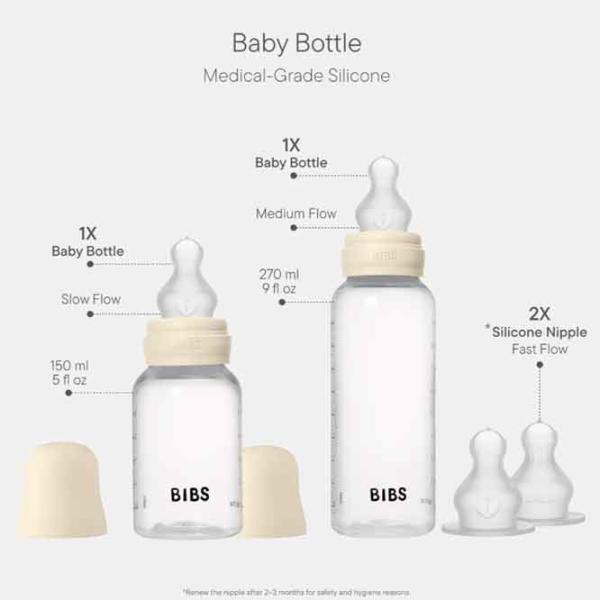 Набор бутылок Bibis Grow & Flow Унисекс / 0.12л / Прозрачный photo 2