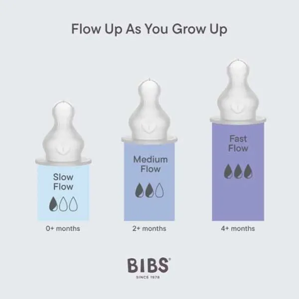 Набор бутылок Bibis Grow & Flow Унисекс / 0.12л / Прозрачный photo 3