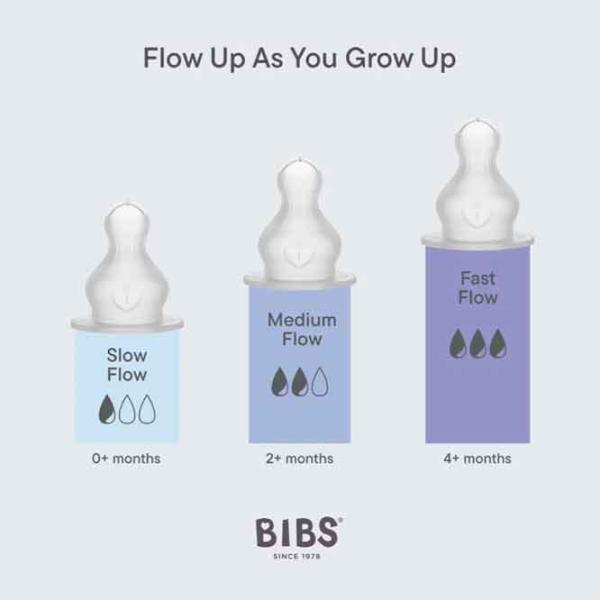 Набор бутылок Bibis Grow & Flow Унисекс / 0.12л / Прозрачный photo 3