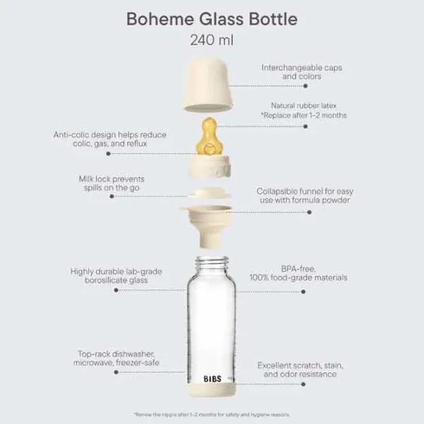 Бутылочка для кормления Bibis Violet Sky Унисекс / 0.24л / Прозрачный photo 5