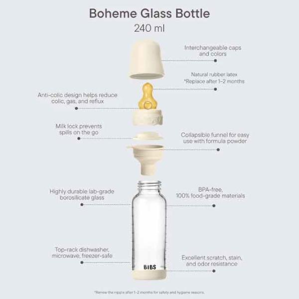 Бутылочка для кормления Bibis Violet Sky Унисекс / 0.24л / Прозрачный photo 5