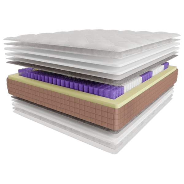 Ортопедический матрас EMM Asana 140 x 200 см Высота матраса: 23 см photo 3