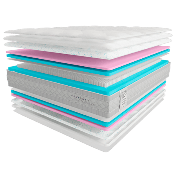 Ортопедический матрас EMM VIVERE Belsonno 160 x 200 см Высота матраса: 26 см photo 4