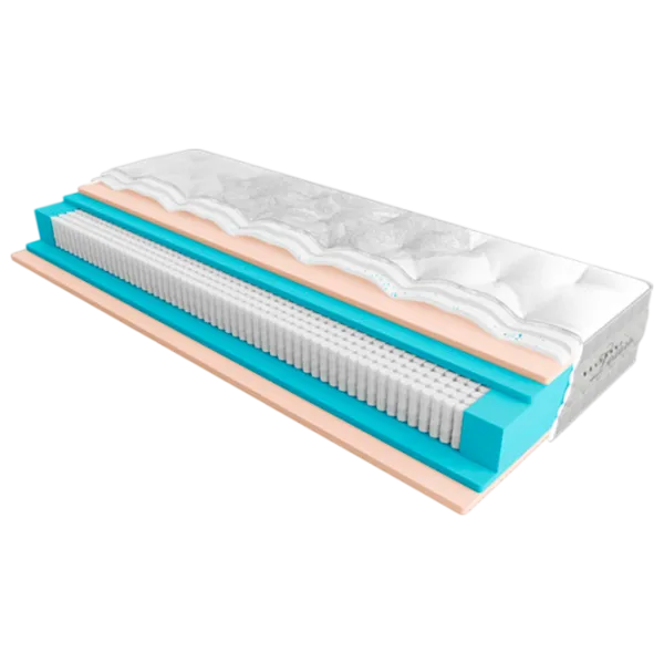 Ортопедический матрас EMM TESORO Belsonno 160 x 200 см Высота матраса: 28 см photo 3