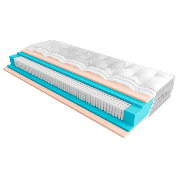 Ортопедический матрас EMM TESORO Belsonno 160 x 200 см Высота матраса: 28 см photo 3