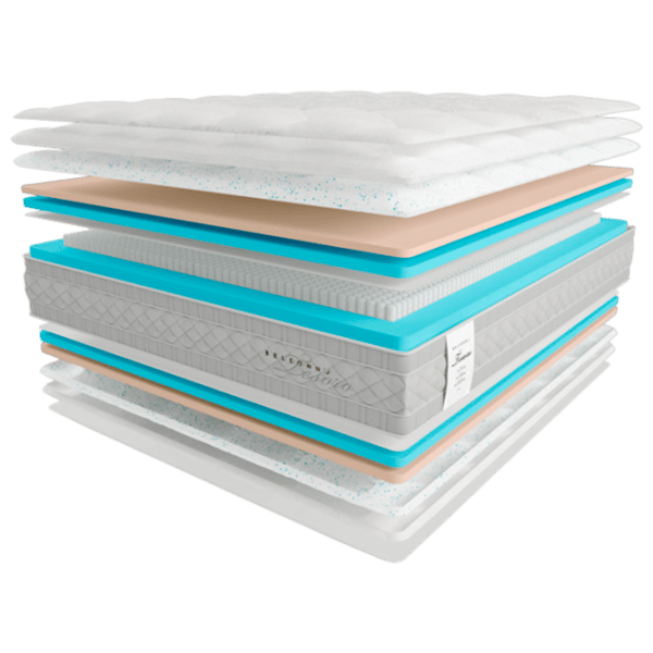 Ортопедический матрас EMM TESORO Belsonno 160 x 200 см Высота матраса: 28 см photo 5