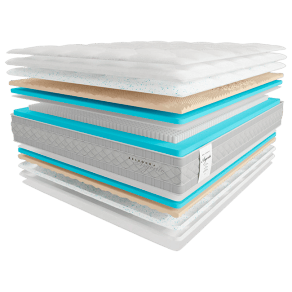 Saltea ortopedică EMM ARGENTO Belsonno 160 x 200 cm Înălțimea saltelei: 27 cm photo 3