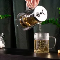 Set de cești Ardesto Good Morning 420 ml / Sticlă borosilicată / Transparent photo 6