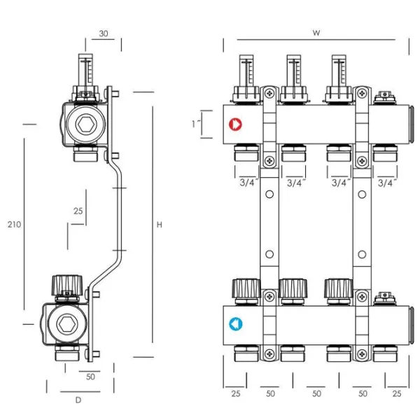 Коллектор с расходомером Gorgiel RI PT TZS-15 25.4 мм photo 2