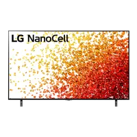 Телевизор LG 65NANO906PB 65" / NanoCell / 4K / Smart TV / Черный