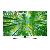 Телевизор LG 50UQ81003LA 50" / DLED / 4K / Smart TV / Черный