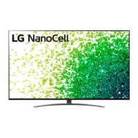 Телевизор LG 65NANO866PA 65" / NanoCell / 4K / Smart TV / Черный