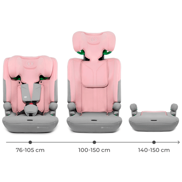 Scaun auto KinderKraft I-Comfy   - 12 ani / 36 kg / Pink photo 5