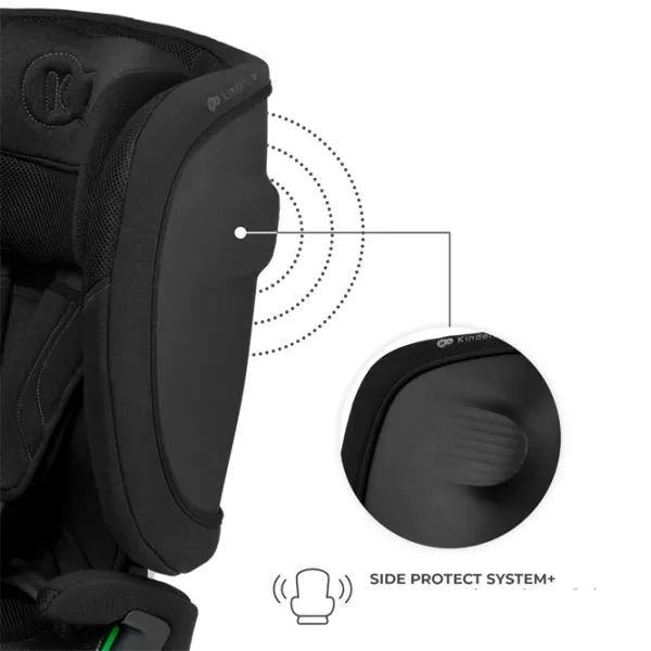 Scaun auto KinderKraft Fix2Go   - 12 ani / 36 kg / Black photo 7