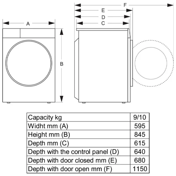 Сушильная машина Hisense DH5I104BWAB 10 кг/ Белый photo 10