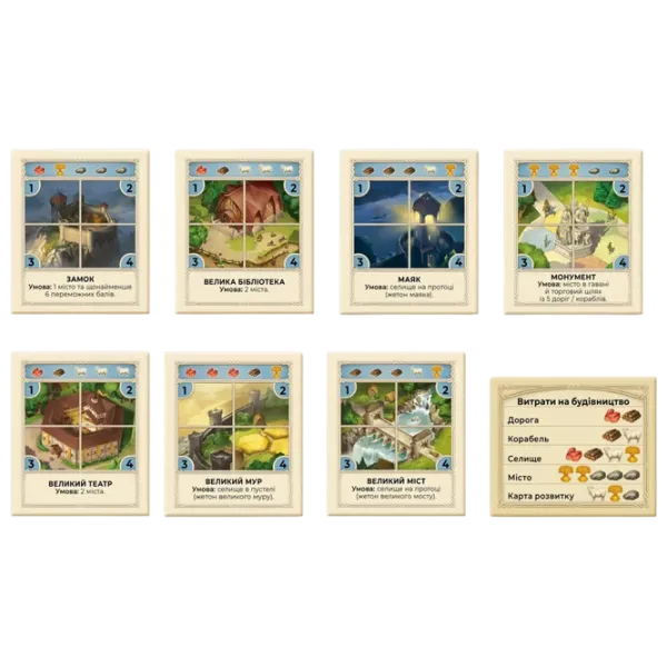 Настольная игра Catan Seafarers 10+/ Стратегия photo 5