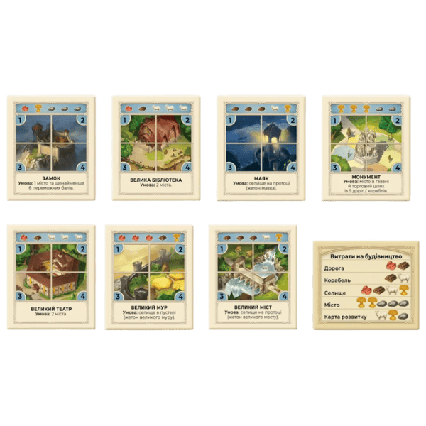 Настольная игра Catan Seafarers 10+/ Стратегия photo 5