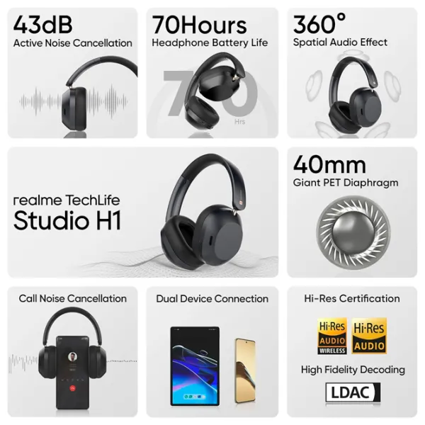 Наушники Realme Techlife Studio H1 Золотой Черный Беспроводные/ Персональный photo 2