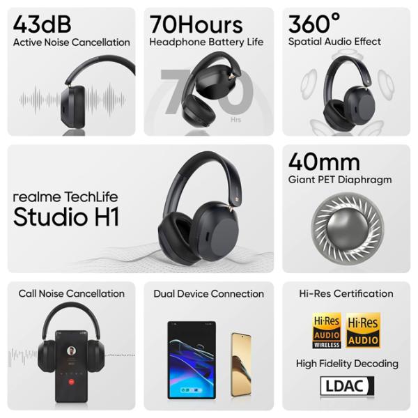 Наушники Realme Techlife Studio H1 Золотой Черный Беспроводные/ Персональный photo 2