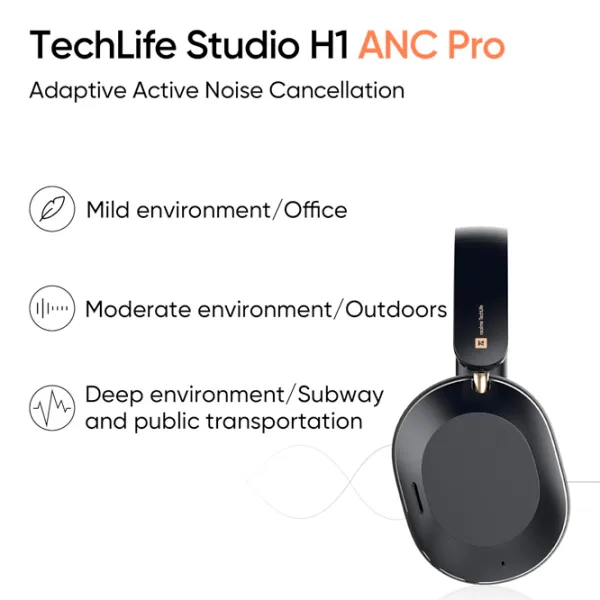 Наушники Realme Techlife Studio H1 Золотой Черный Беспроводные/ Персональный photo 4
