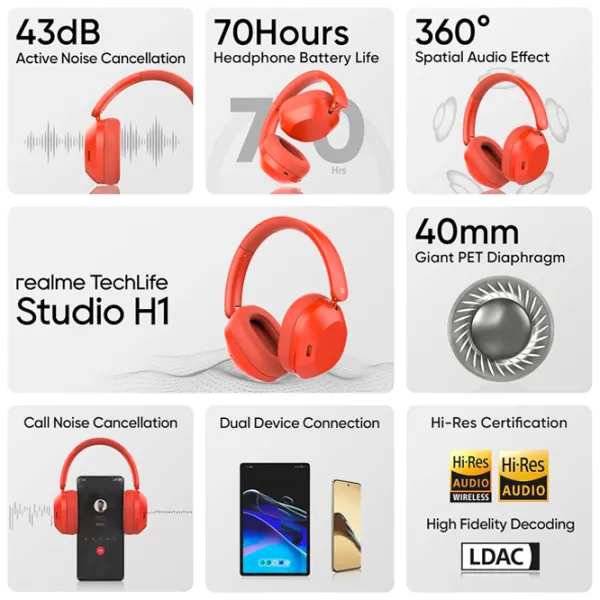 Наушники Realme Techlife Studio H1 Красный Беспроводные/ Персональный photo 2