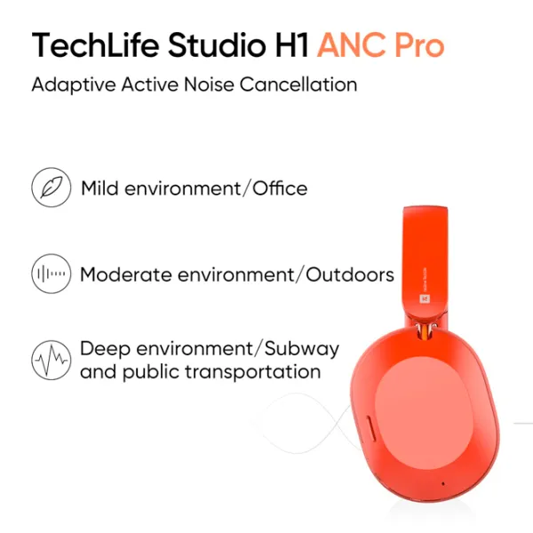 Наушники Realme Techlife Studio H1 Красный Беспроводные/ Персональный photo 6