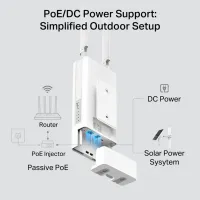Внешний маршрутизатор TP-Link TL-MR100-Outdoor 300 Мбит/с / / Белый photo 10