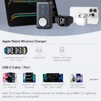 Power Bank Anker MagGo 10000 mAh/ Black photo 5