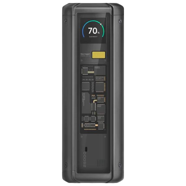 Power Bank Xiaomi HyperCharge 25000 мАч/ Черный photo 2
