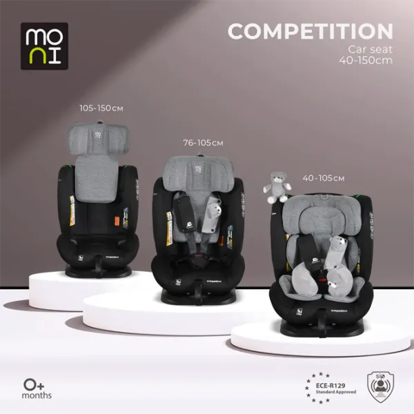 Детское автокресло Moni Competition  0 месяцев - 12 лет / 36 кг / Серый photo 9