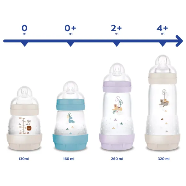 Biberon MAM Perfect Start Planet Love Pentru fetițe / 0.26l / Purple photo 3