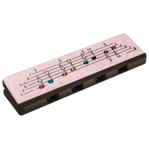 Muzicuță Hohner Speedy  / 13 photo 1