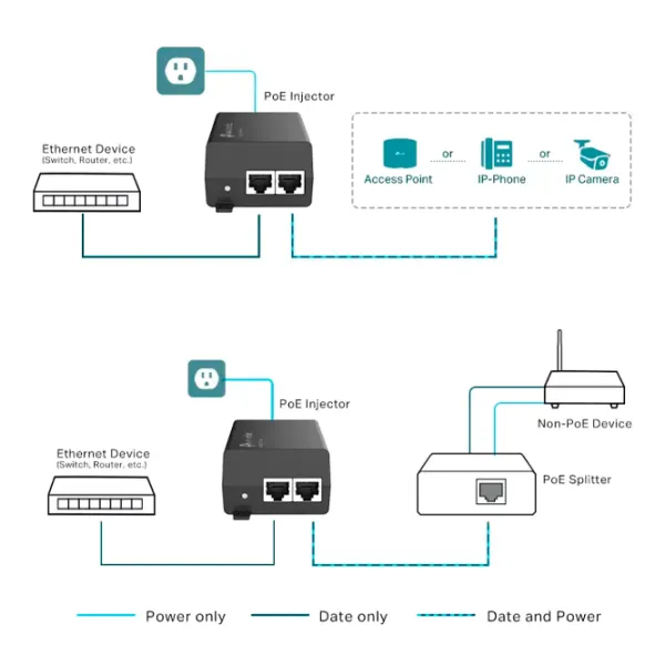 PoE Switch TP-Link PoE160S Black photo 4