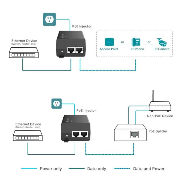PoE Switch TP-Link PoE160S Black photo 4