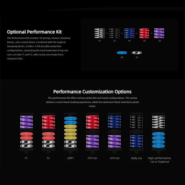 Kit de performanță Moza Racing CRP2 PC / Multicolor photo 3