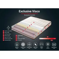 Saltea ortopedică Trendy Visco Exclusive 120 x 200 cm Înălțimea saltelei: 23 cm photo 2