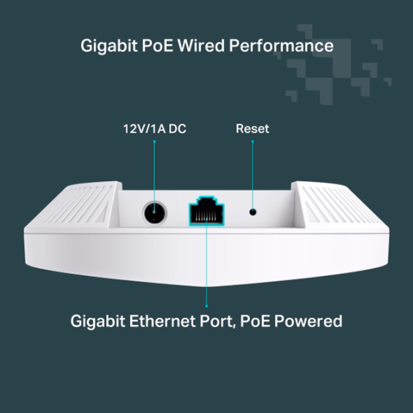 Точка доступа TP-Link Festa F61 Белый photo 5