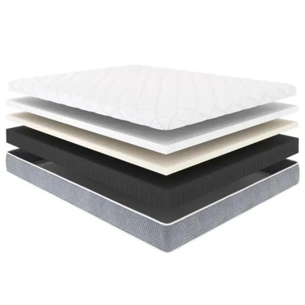 Saltea ortopedică Trendy Flexy Foam 160 x 200 cm Înălțimea saltelei: 22 cm photo 2