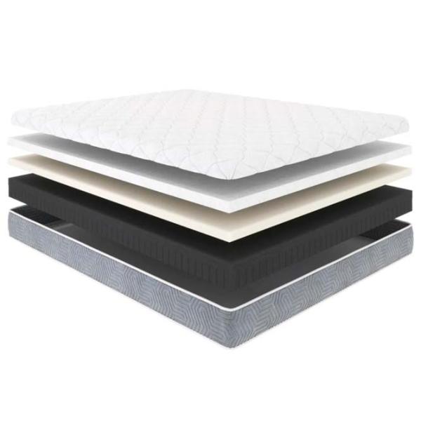 Saltea ortopedică Trendy Flexy Foam 160 x 200 cm Înălțimea saltelei: 22 cm photo 2