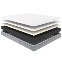 Saltea ortopedică Trendy Flexy Foam 160 x 200 cm Înălțimea saltelei: 22 cm photo 2