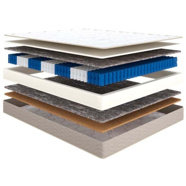 Ортопедический матрас Askona Active Duo 120 x 190 см Высота матраса: 22 см photo 3