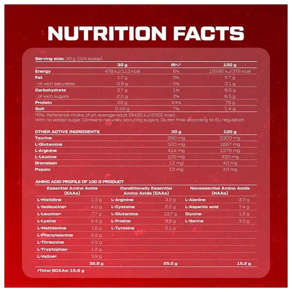 Протеин Scitec Nutrition Whey Protein Professional () порошок / Кофе photo 2