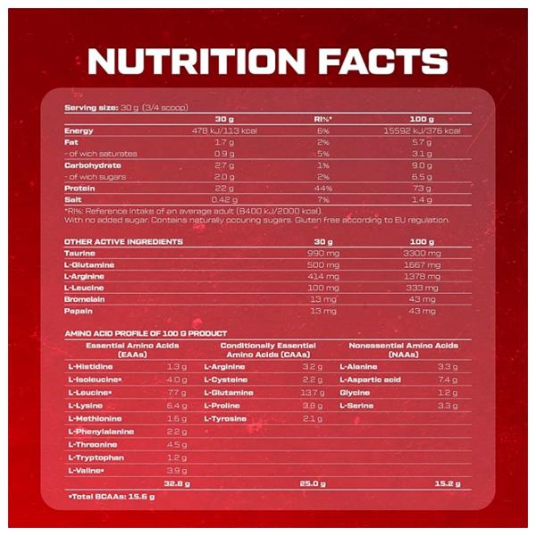 Протеин Scitec Nutrition Whey Protein Professional () порошок / Кофе photo 2