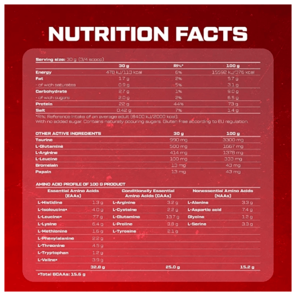 Протеин Scitec Nutrition Whey Protein Professional () порошок / Чизкейк с лимоном photo 2
