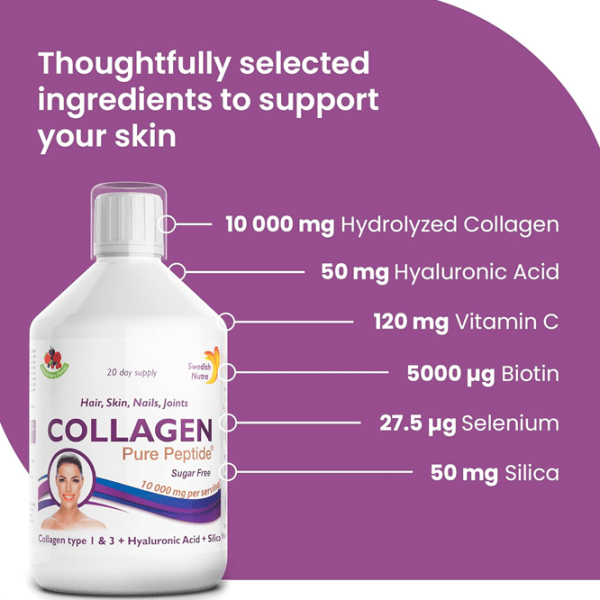 Пищевая добавка Swedish Nutra Collagen  photo 4