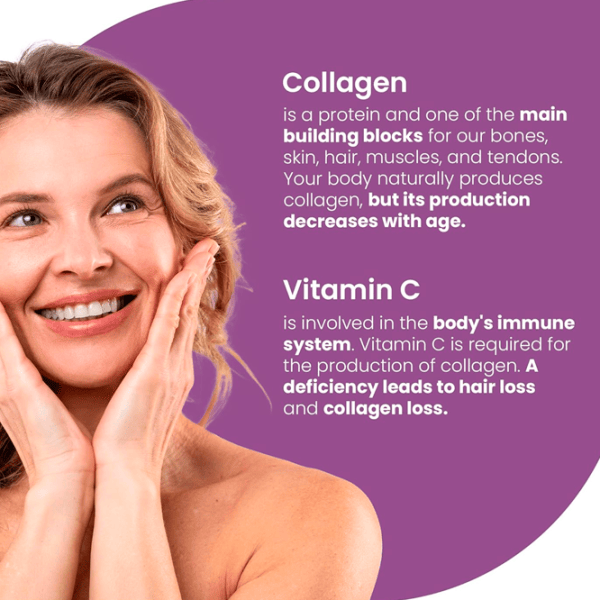 Пищевая добавка Swedish Nutra Collagen  photo 5